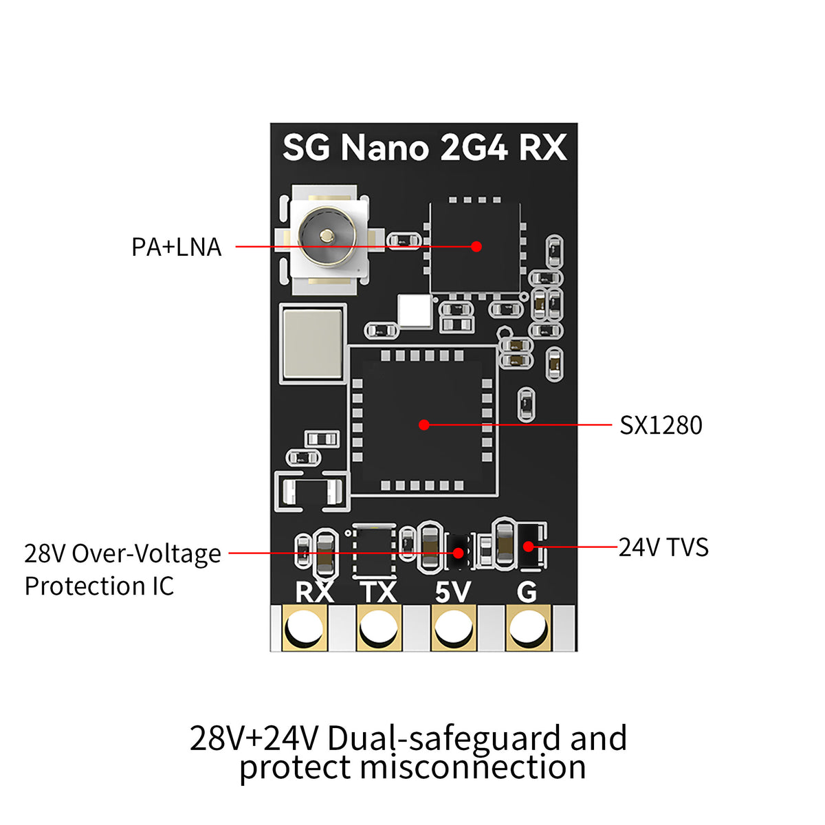 SkyGuy Nano 2.4G ExpressLRS ELRS Receiver