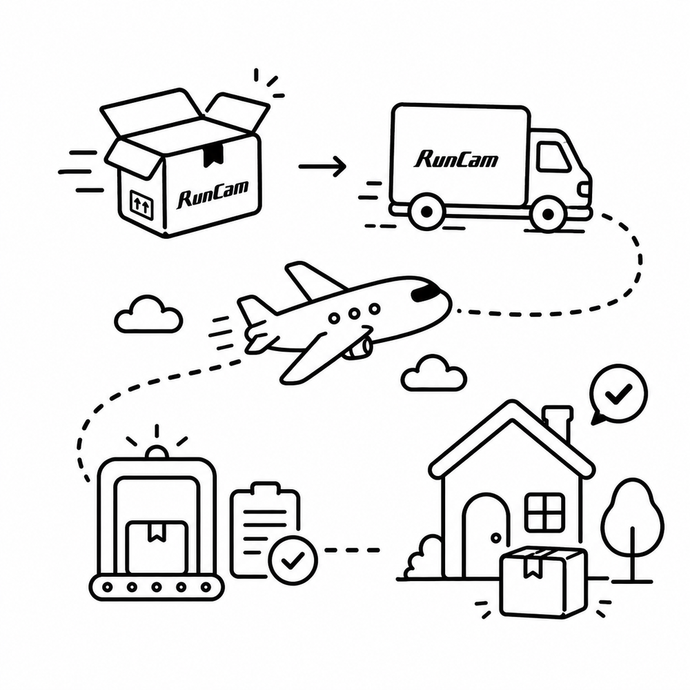 What Should I Do If I Have Questions About Shipping or Delivery?